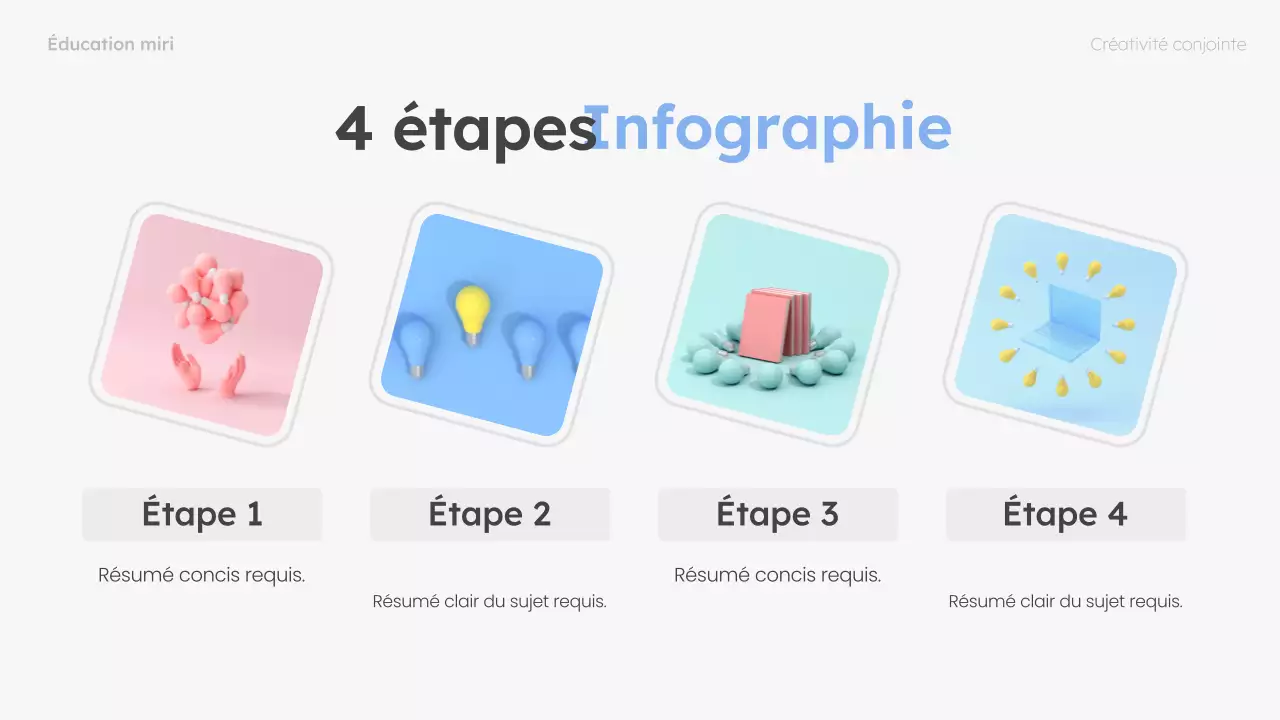 guide de brainstorming moderne menthe et rose, mise en page