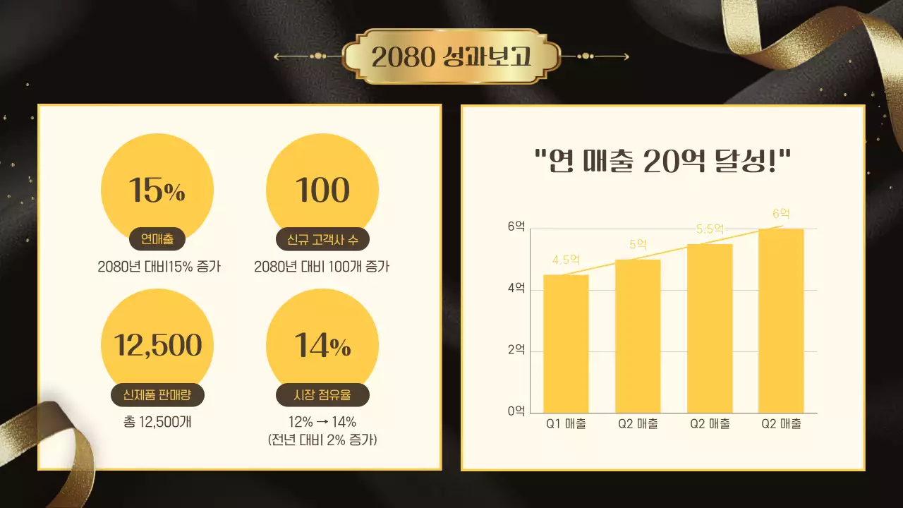 골드의 클래식한 송년회 행사 안내서