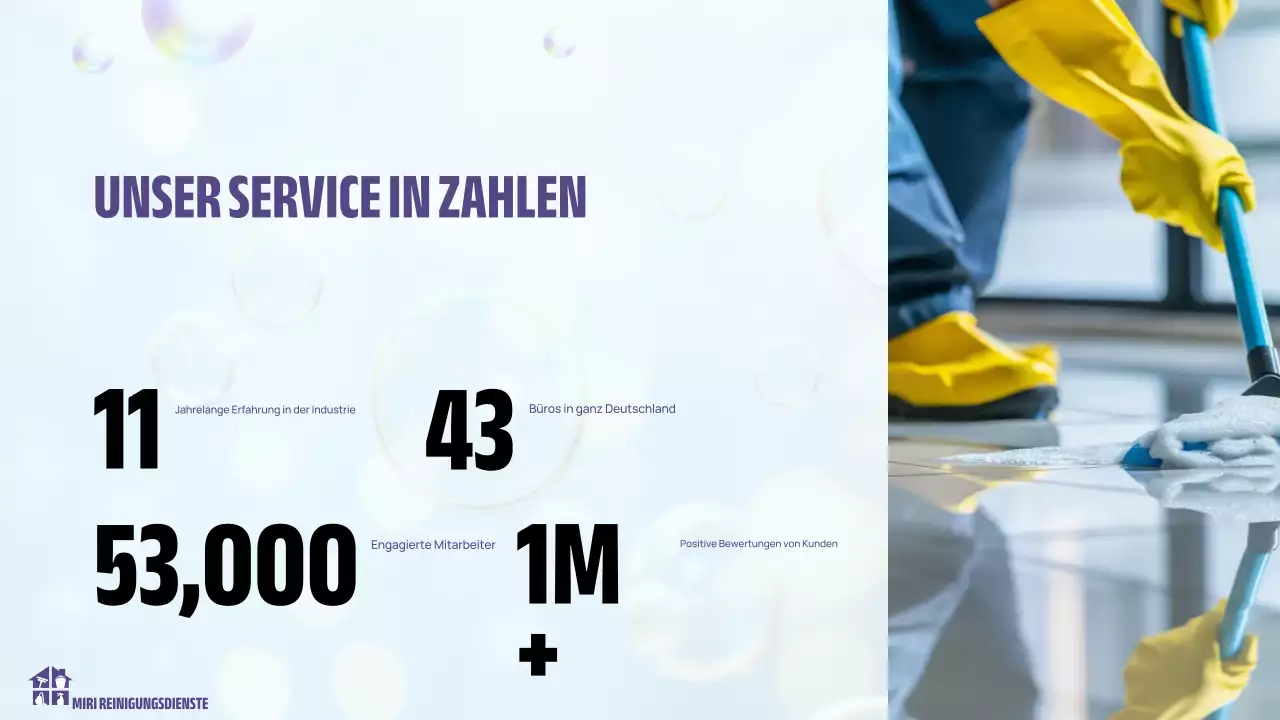 leichte moderne Reinigungspräsentation