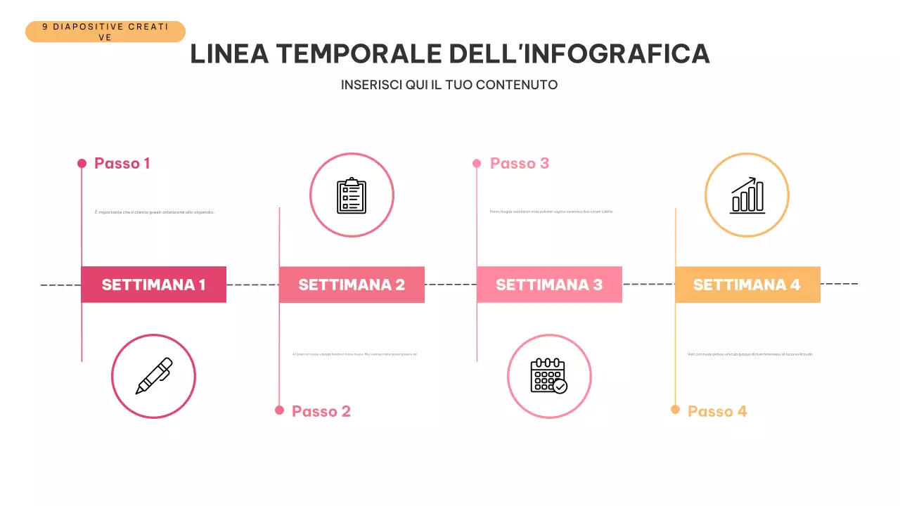 Presentazione infografica della linea temporale moderna arancione