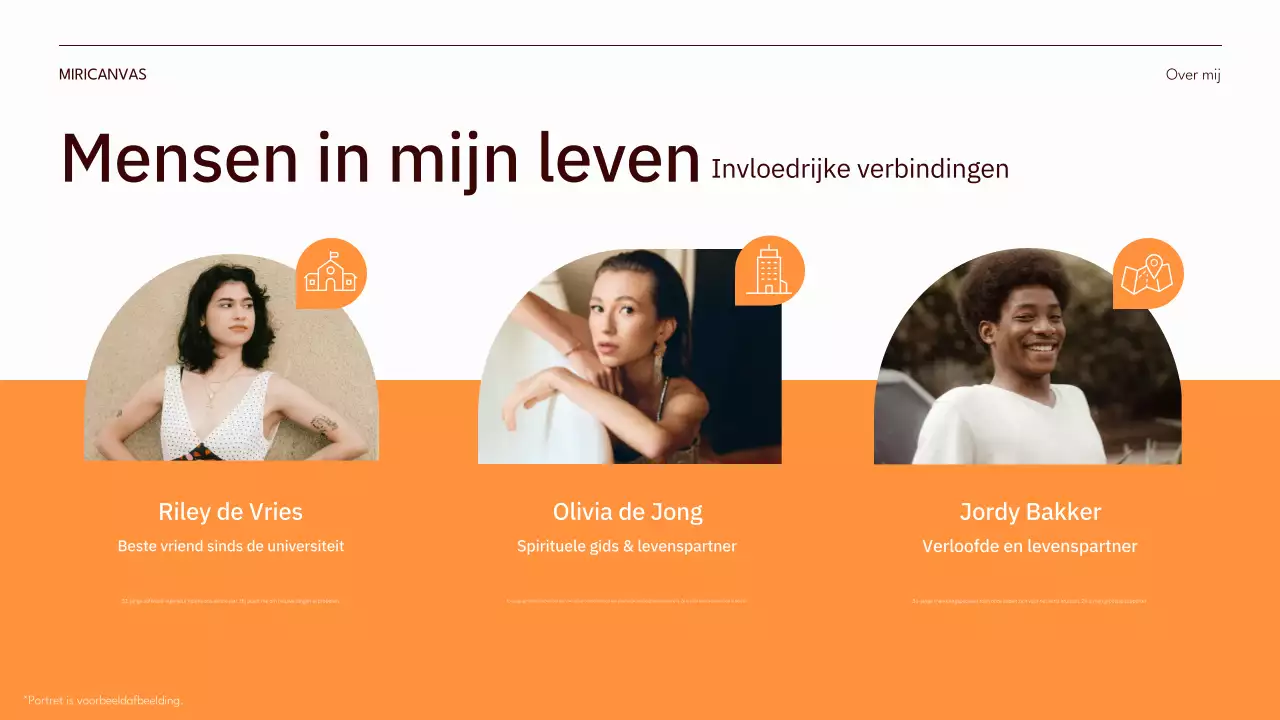 oranje moderne zelfintroductie pitch