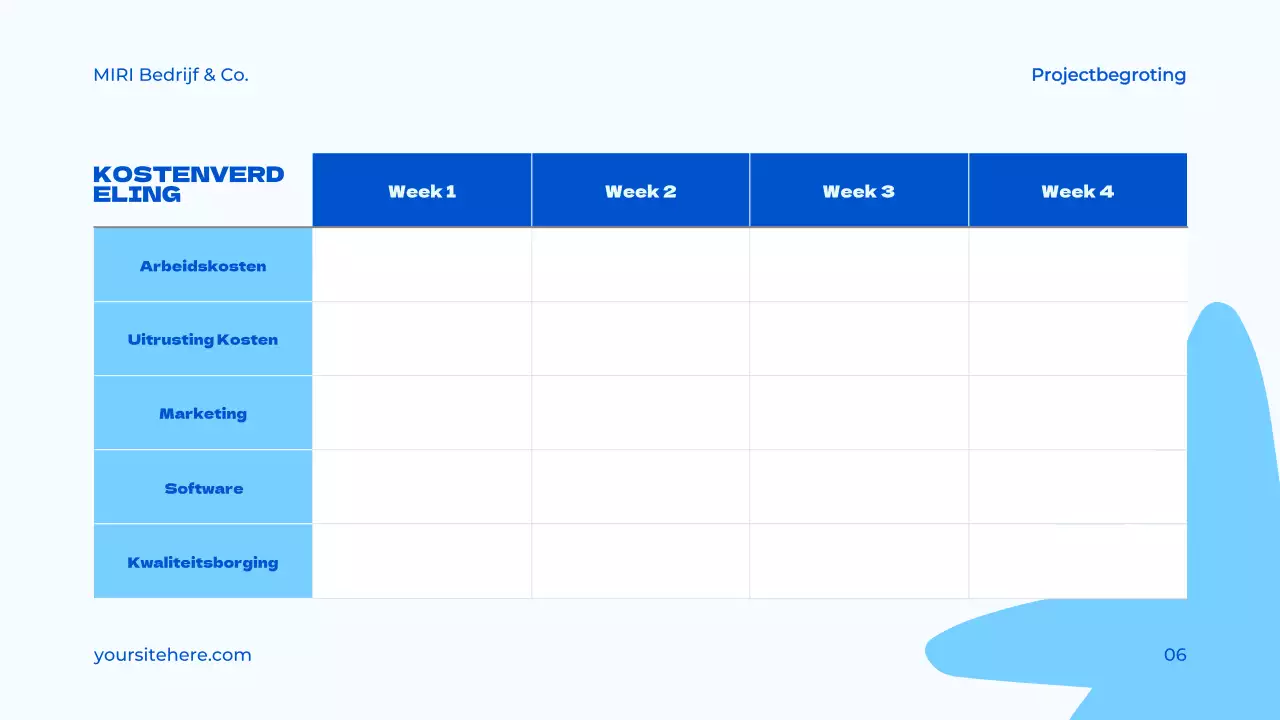 blauw modern projectvoorstel document