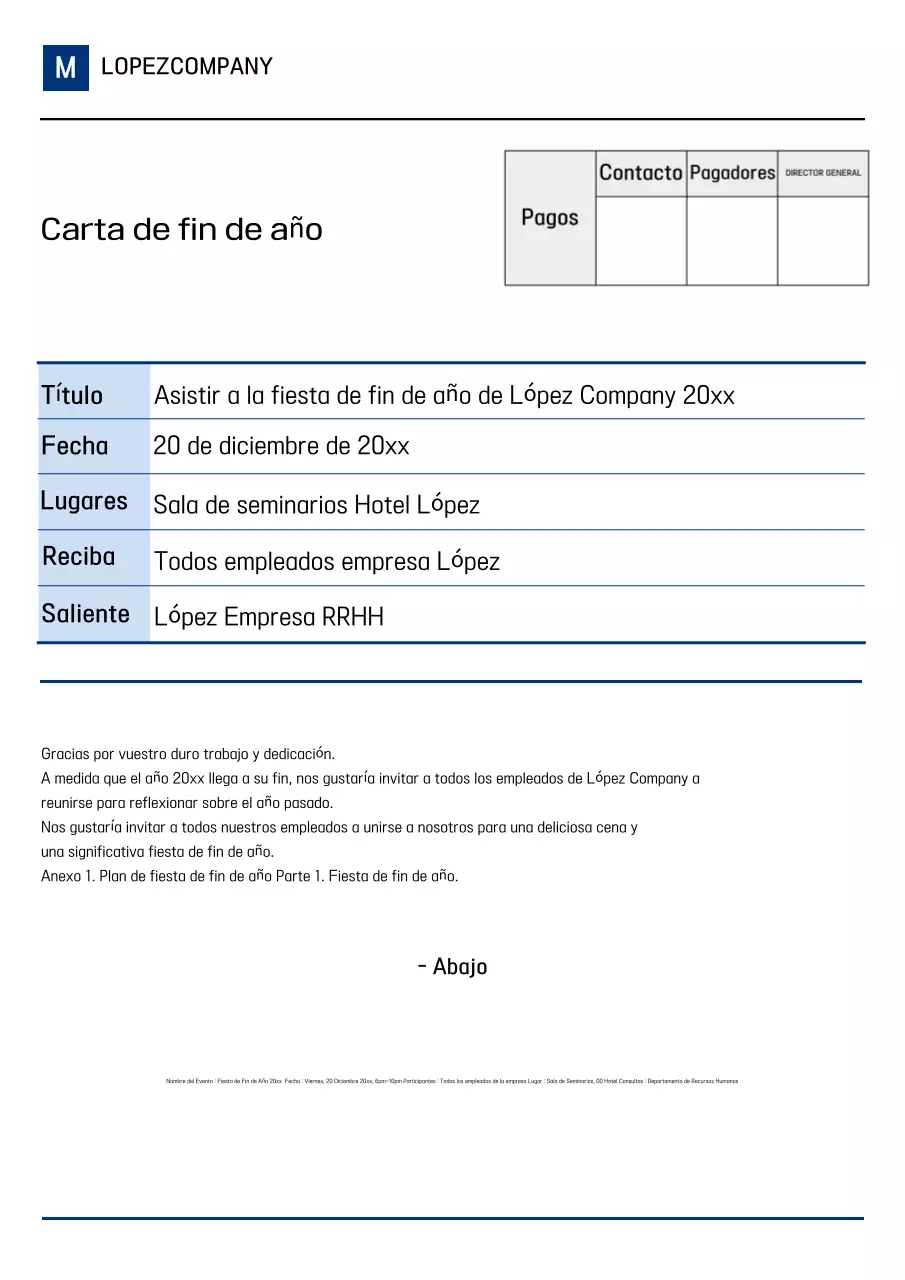 Manual del trabajador Blue Neat