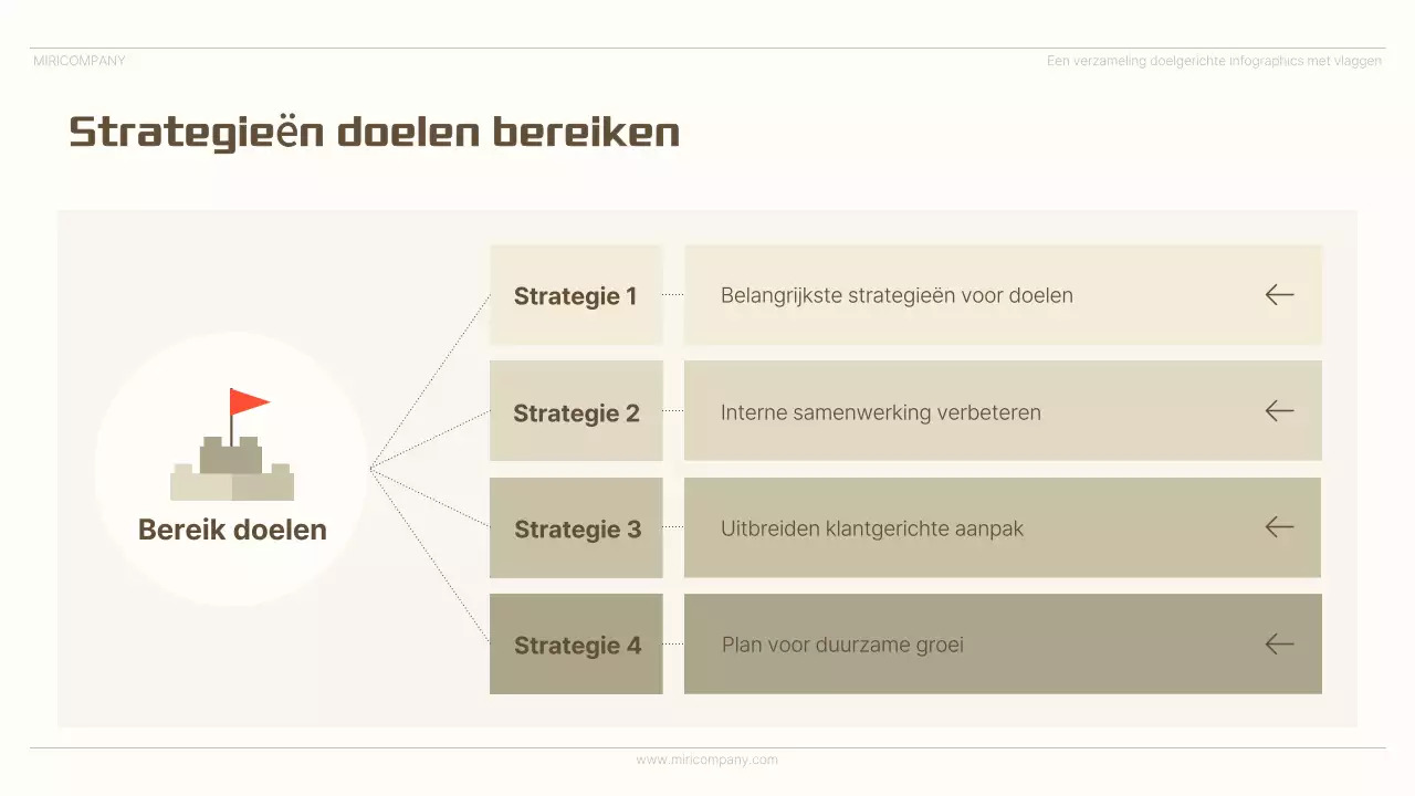 Beige minimalistische infographic advertentie