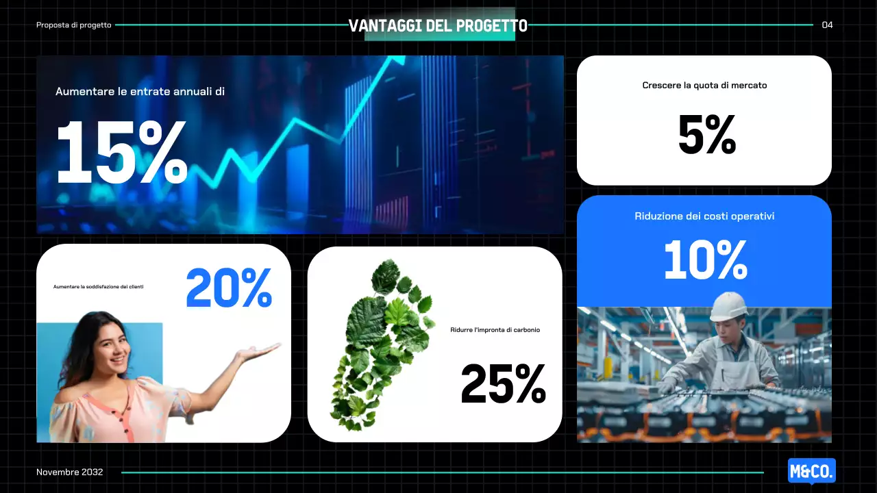 Proposta di progetto Blue Modern