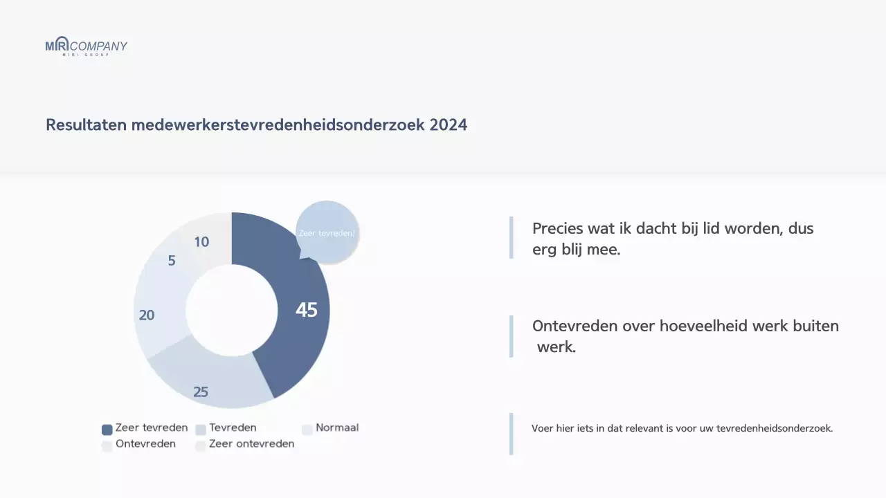 Wit modern zakelijk eindejaarsrapport
