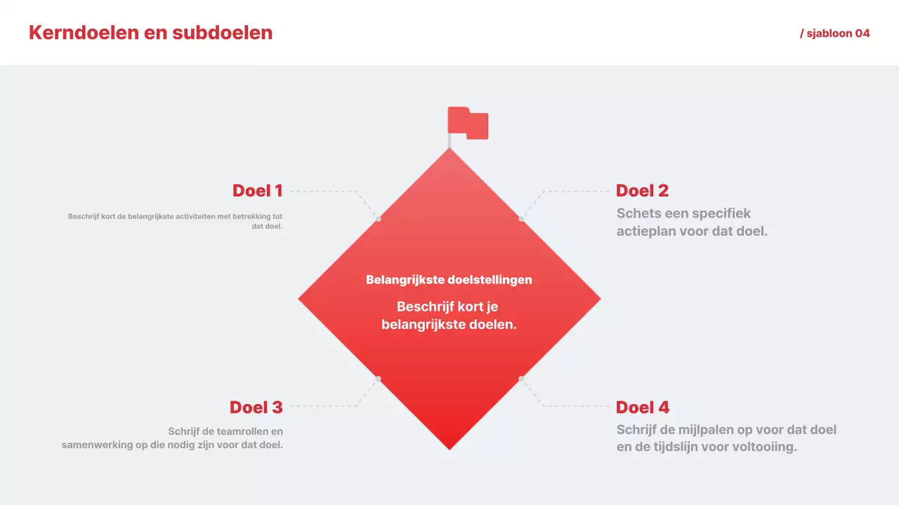 Documentatie voor Red Simple Guide