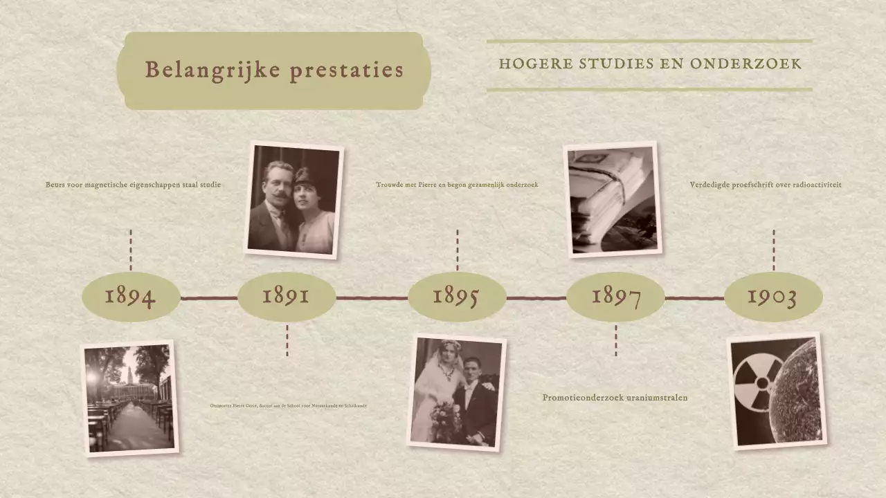 Klassieke Marie Curie Geschiedenis Presentatie