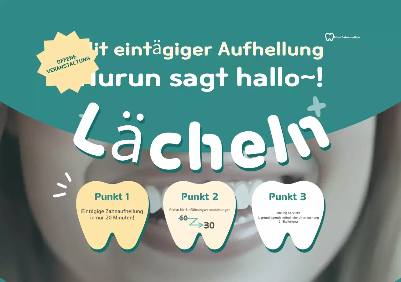 Mint Simple Zahnaufhellung Anzeige