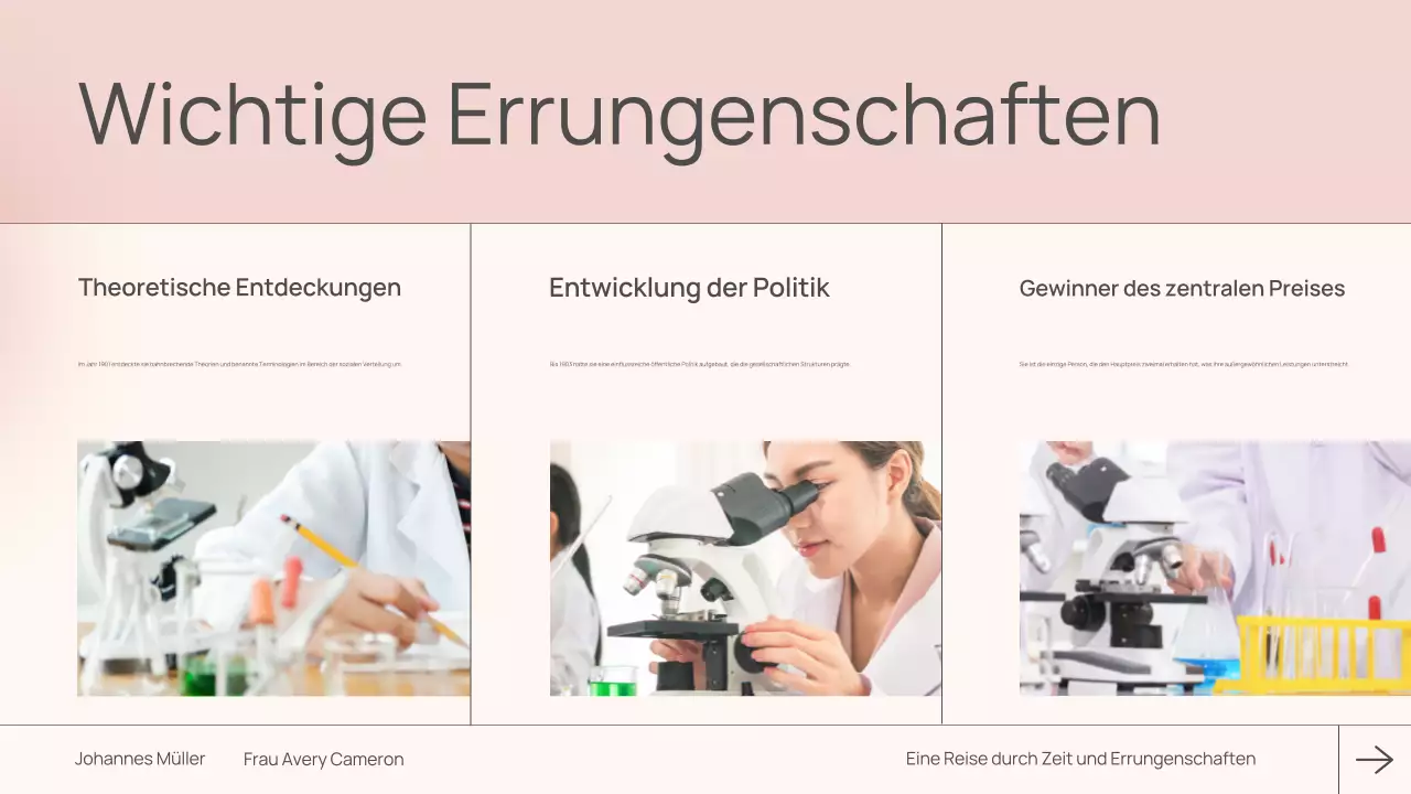 Rosa moderne Biographie Klasse