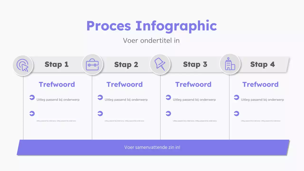 paarse moderne procesgids