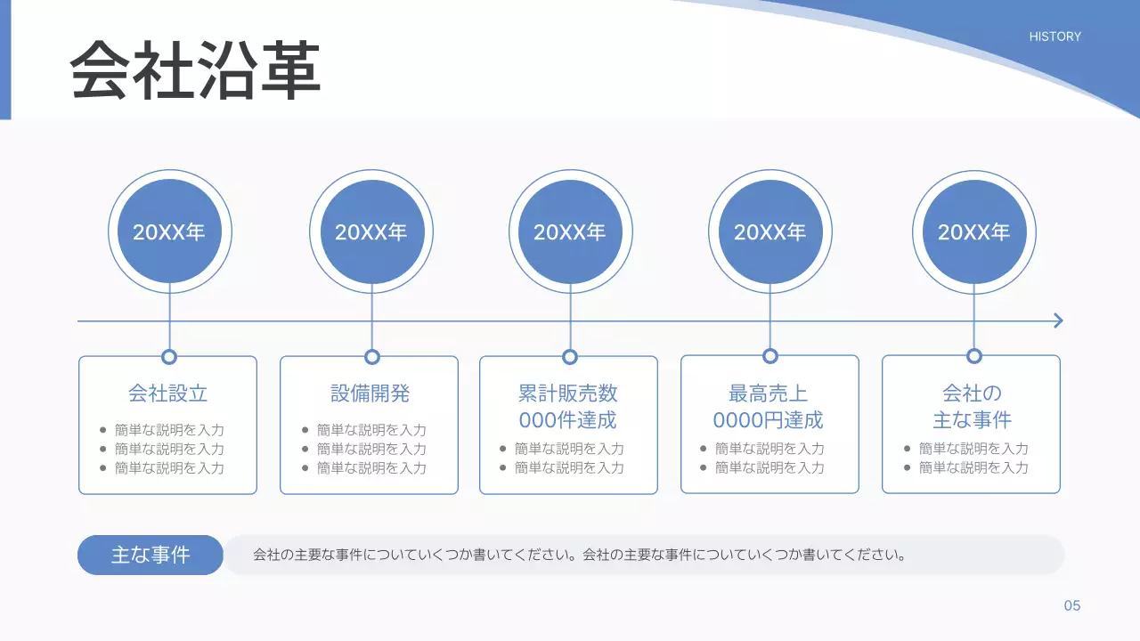 青 シンプル 会社紹介 プレゼンテーション