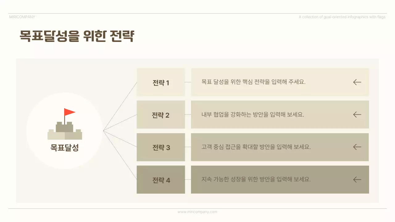 베이지 미니멀 인포그래픽 광고