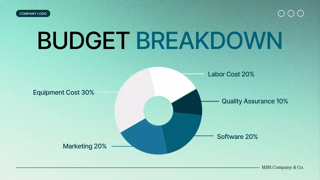 Teal Professional Project Proposal Presentation
