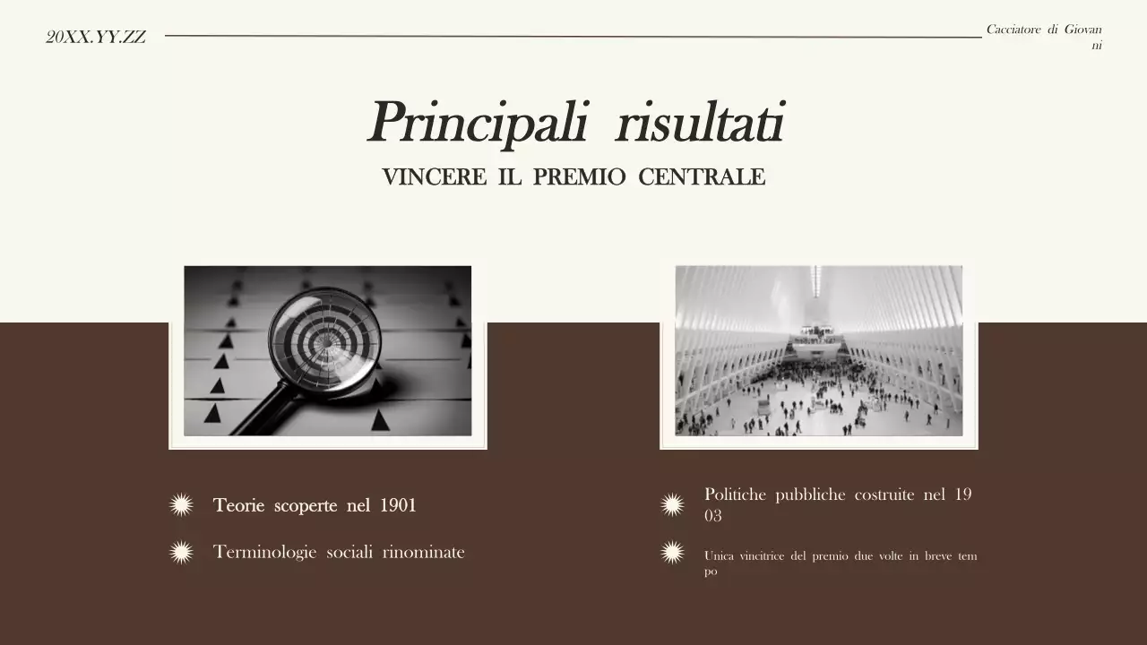 Presentazione della biografia moderna nera