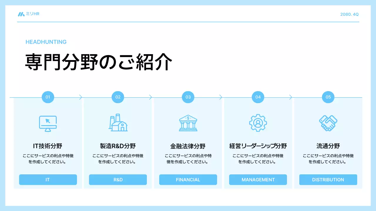 青 シンプル 人材 提案書 プレゼンテーション
