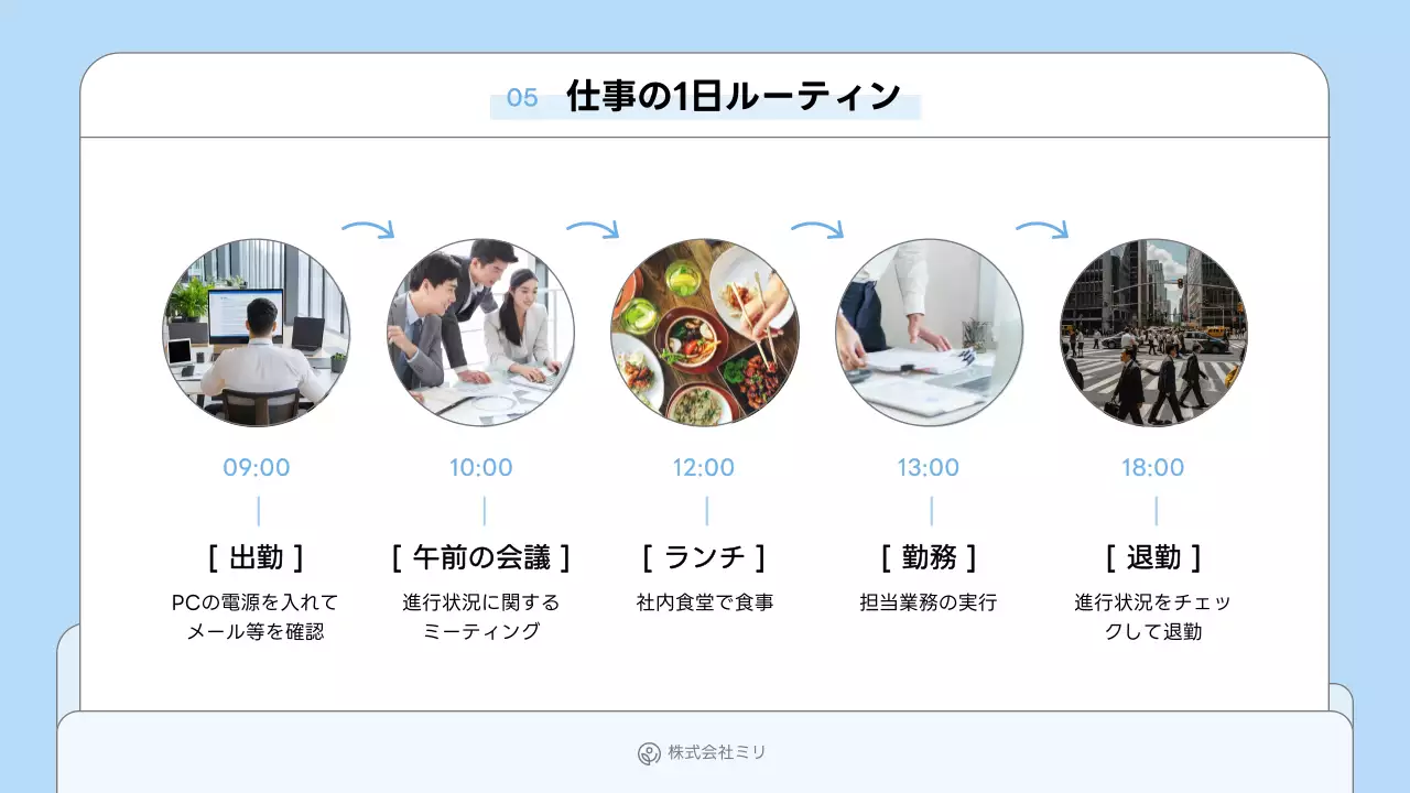 水色 シンプル 会社案内 プレゼンテーション