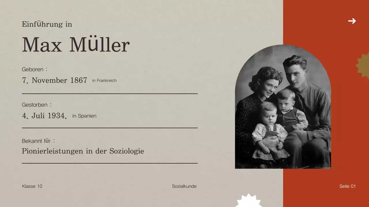 Beige Jahrgang Biographie Präsentation Vorlage