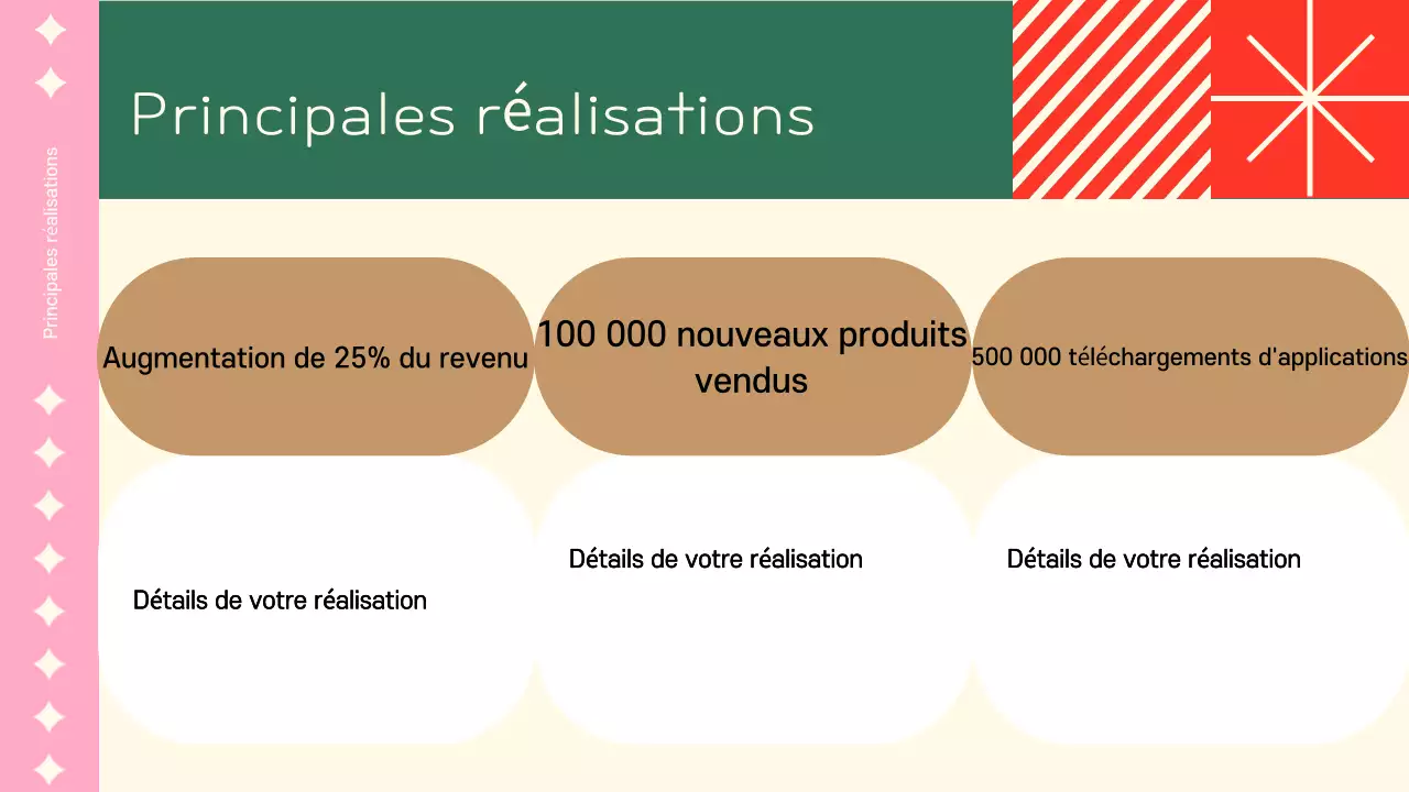 Une jolie présentation de fin d'année de l'entreprise en rose