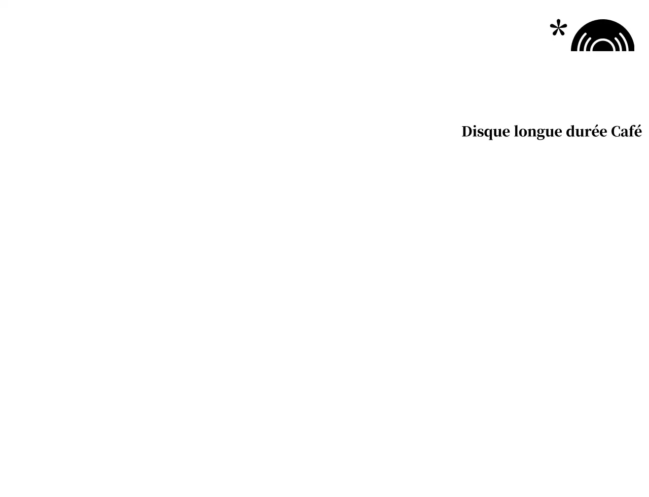 Promouvoir votre Simple Cafe