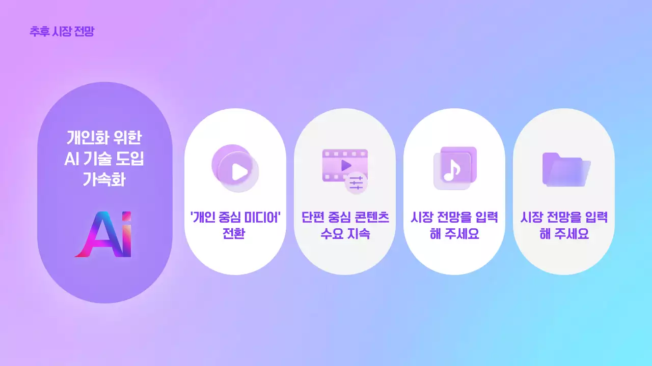 연보라 모던 미디어 보고서