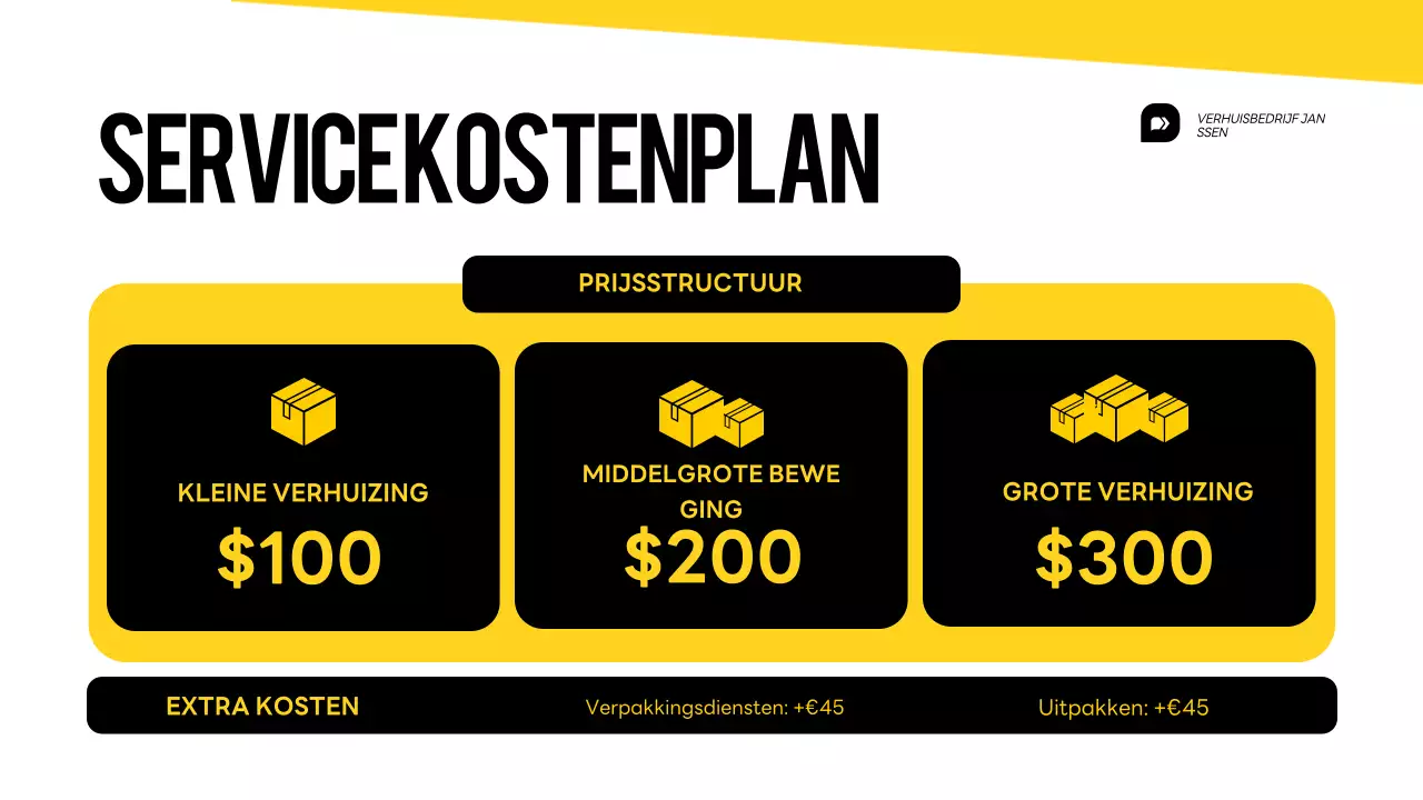 Yellow and White Verhuisservice Introductie Presentatie