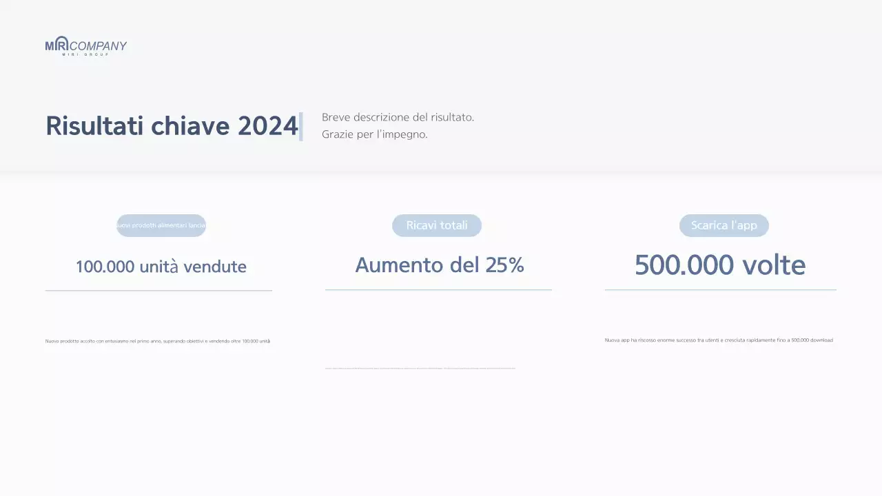Relazione di fine anno aziendale moderna e bianca