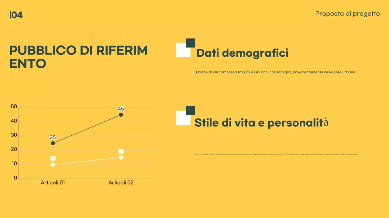 guida biografica verde d'epoca