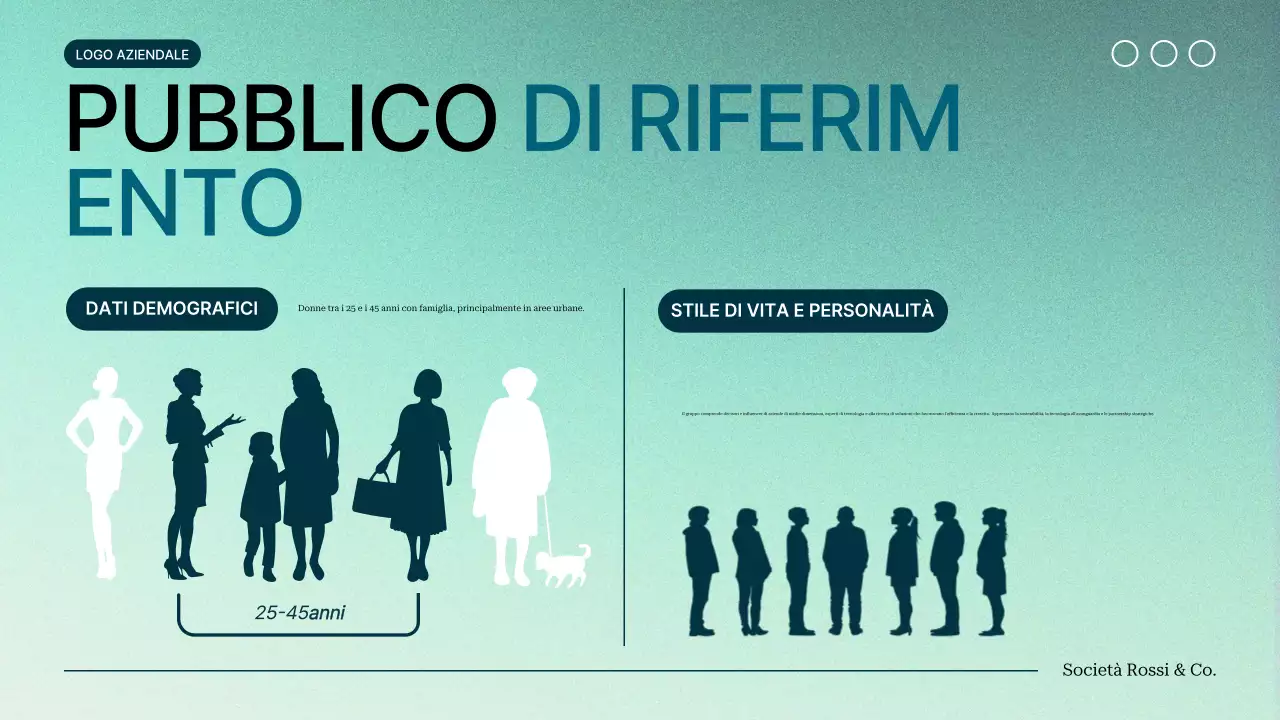 verde gradiente moderno Proposta di progetto