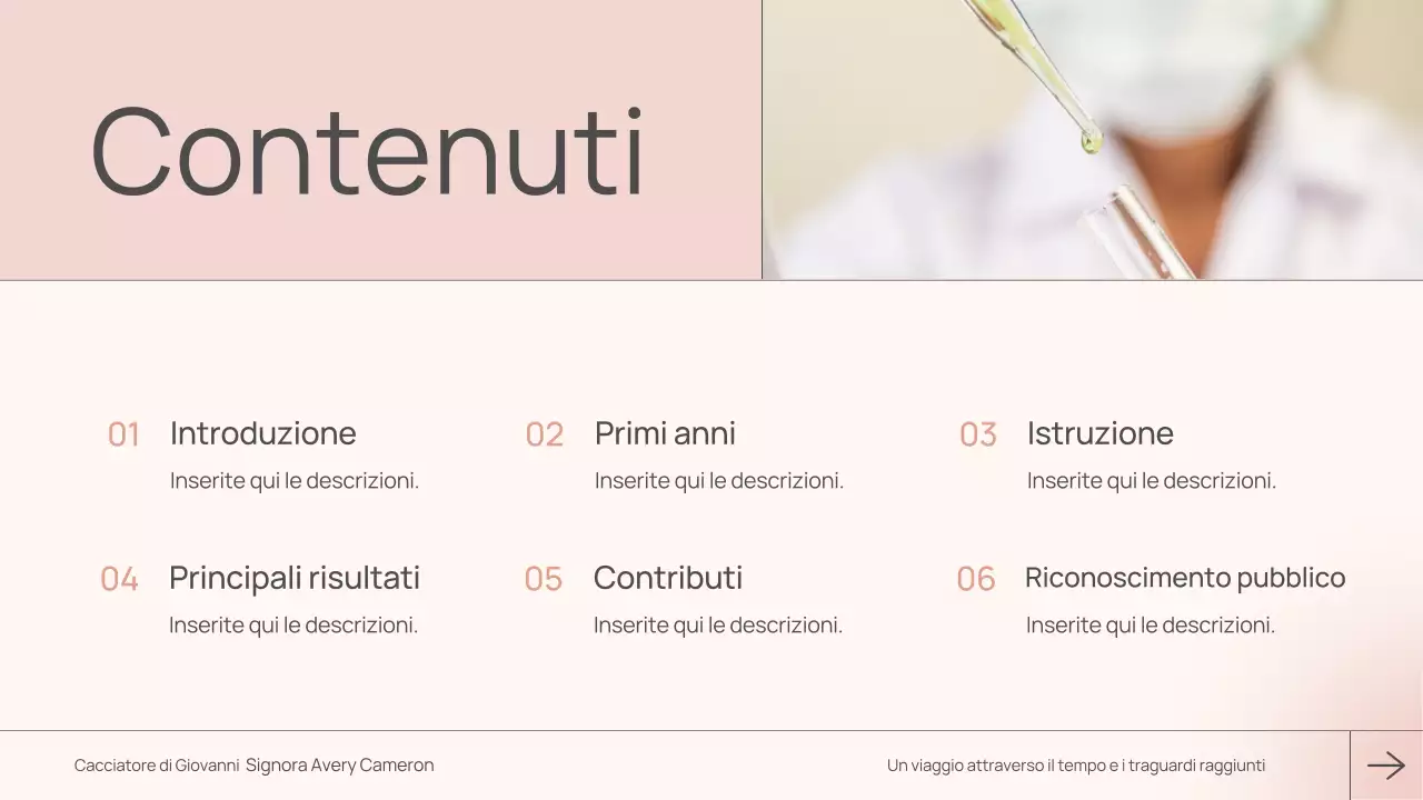 classe rosa biografia moderna