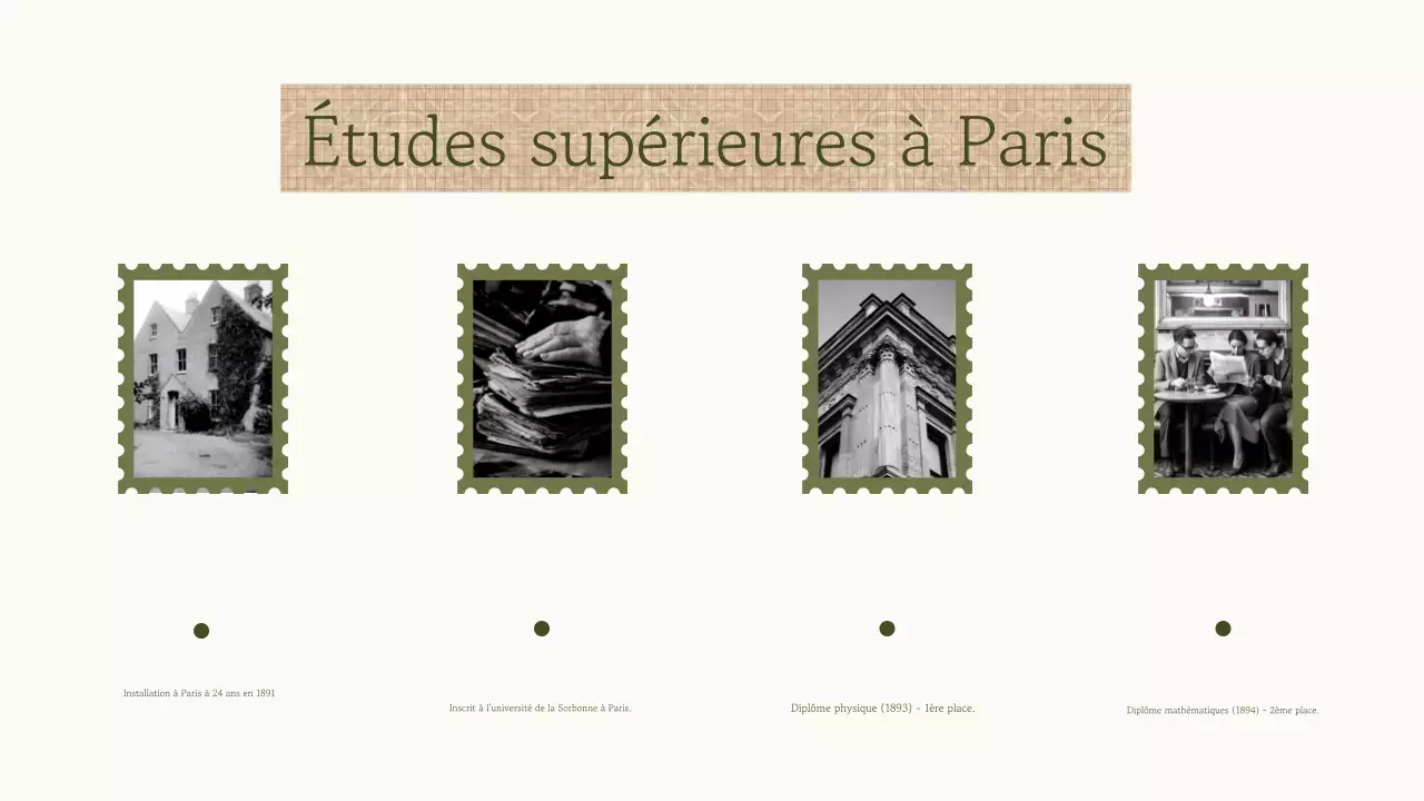 Professionnel Tendance Académique Présentation de la figure historique