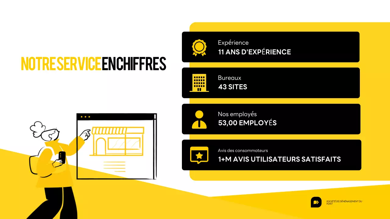 Présentation du service de déménagement jaune et blanc