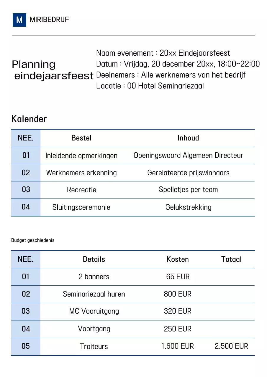 Blauwe Nette Werker Handleiding