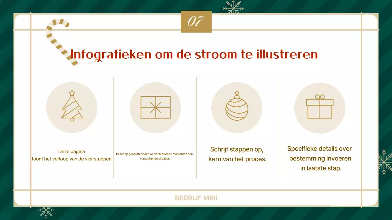 Gids voor abstracte eenvoudige presentaties