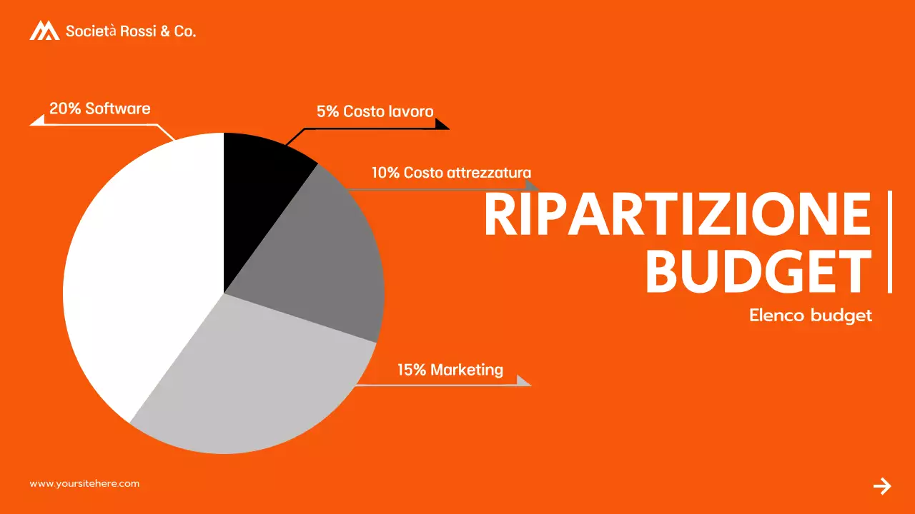 presentazione di una proposta di progetto moderno arancione