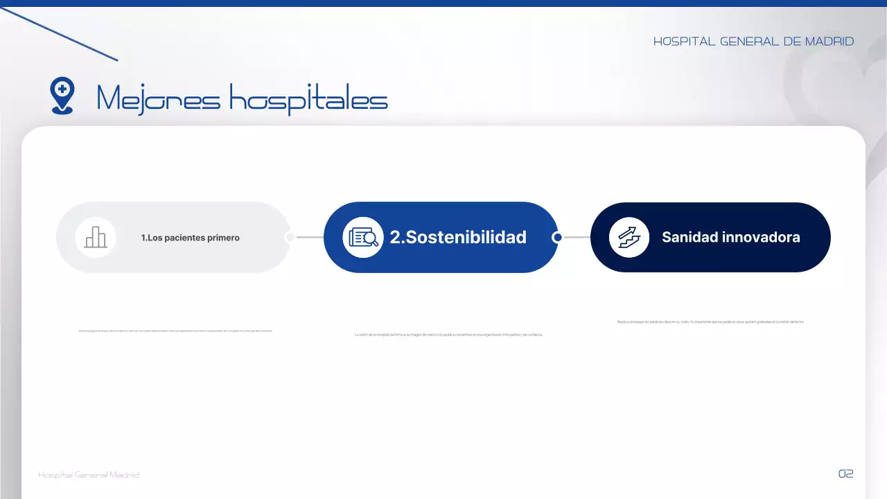 Comunicar información sobre Blue Modern Hospital