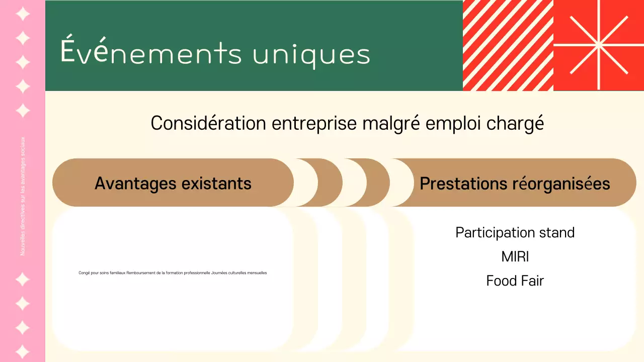 Une jolie présentation de fin d'année de l'entreprise en rose