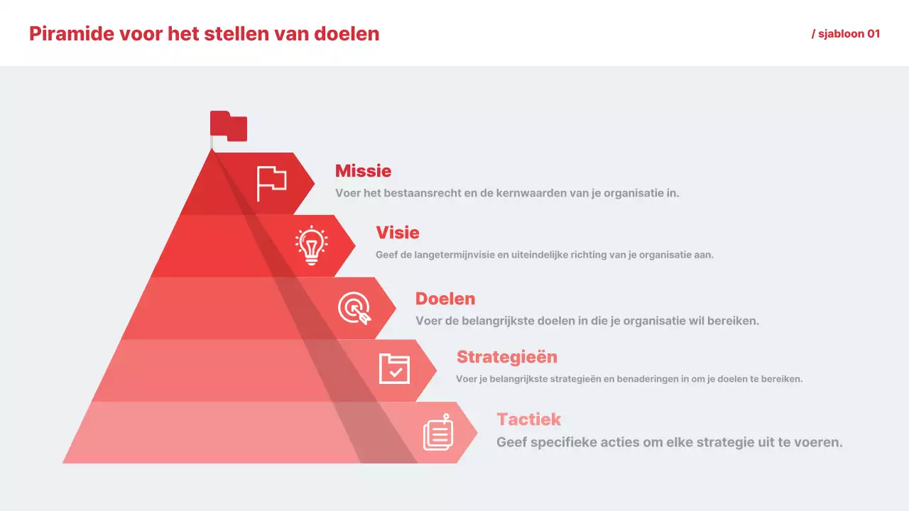 Documentatie voor Red Simple Guide