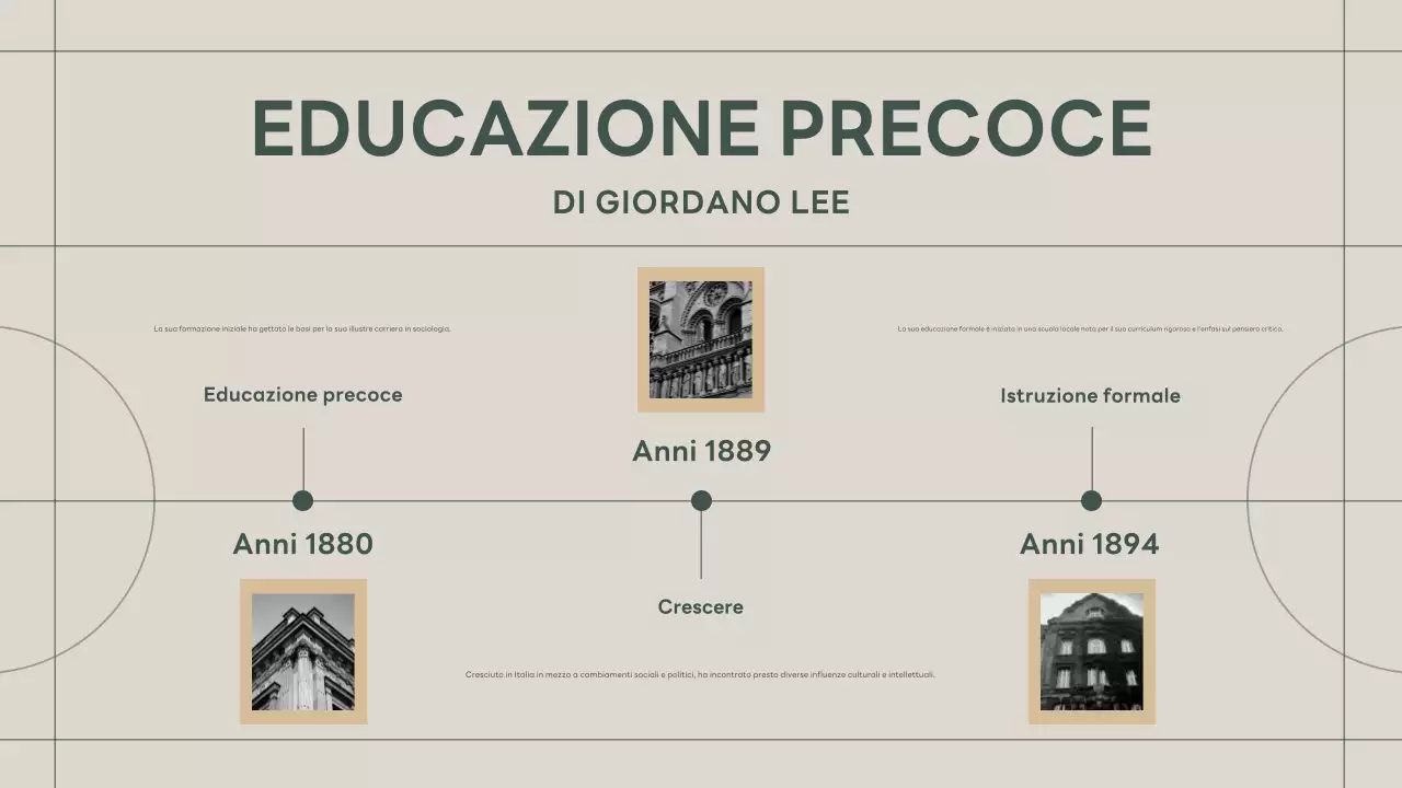 presentazione della biografia classica verde