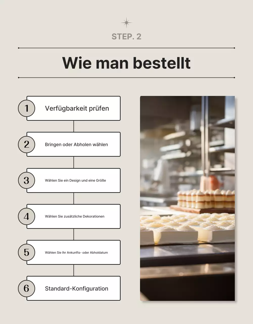 Rote Vintage-Weihnachtstorte Promotion