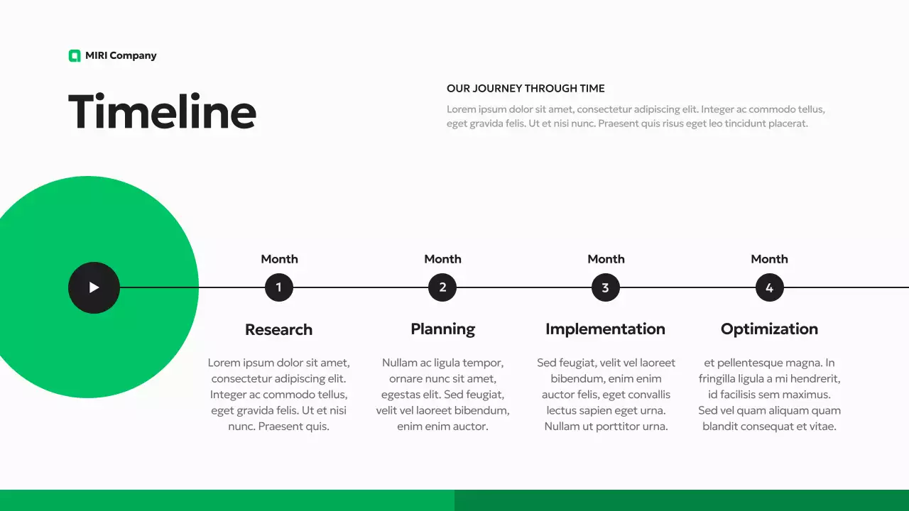 그린 모던 마케팅 계획 프레젠테이션