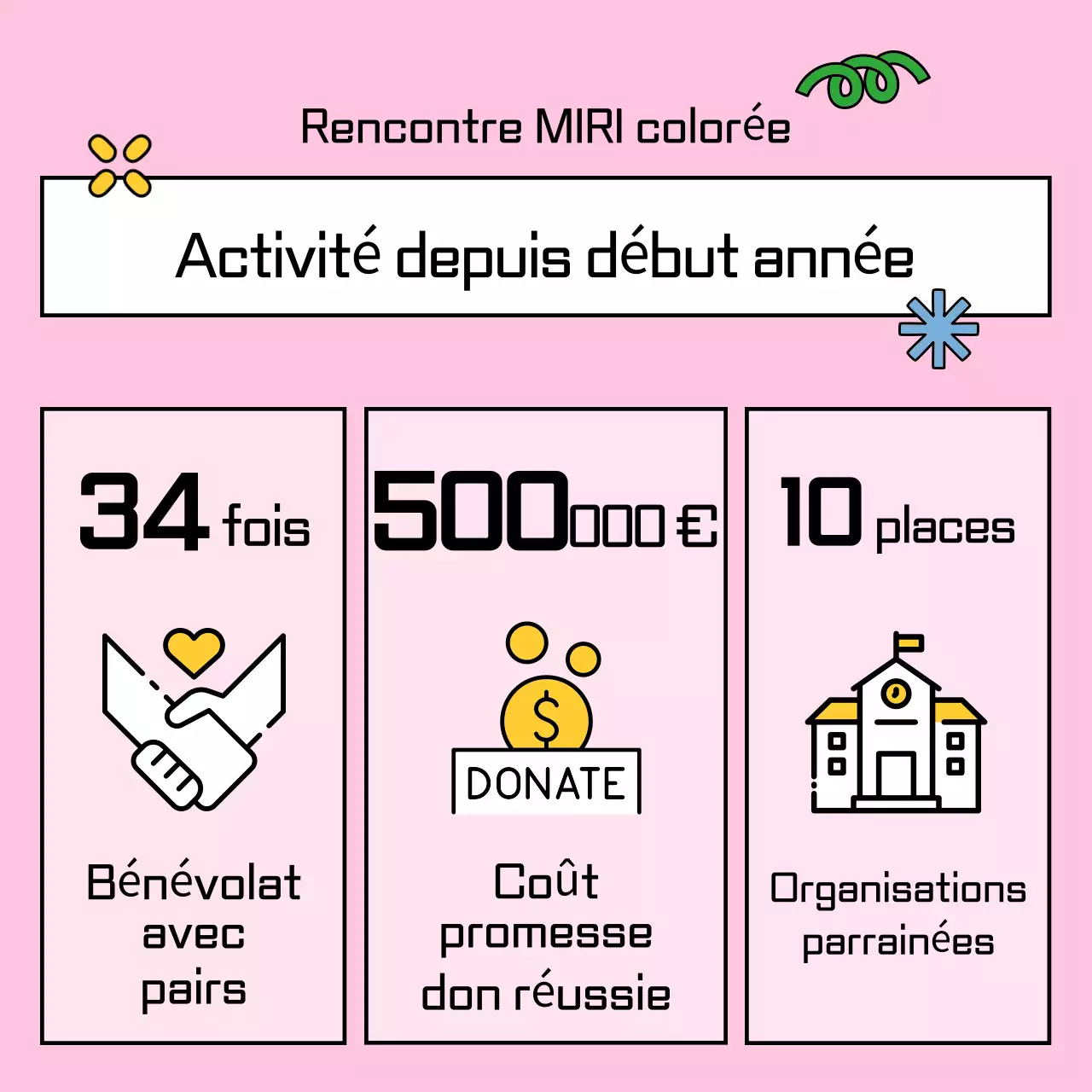 Joli agenda bleu clair