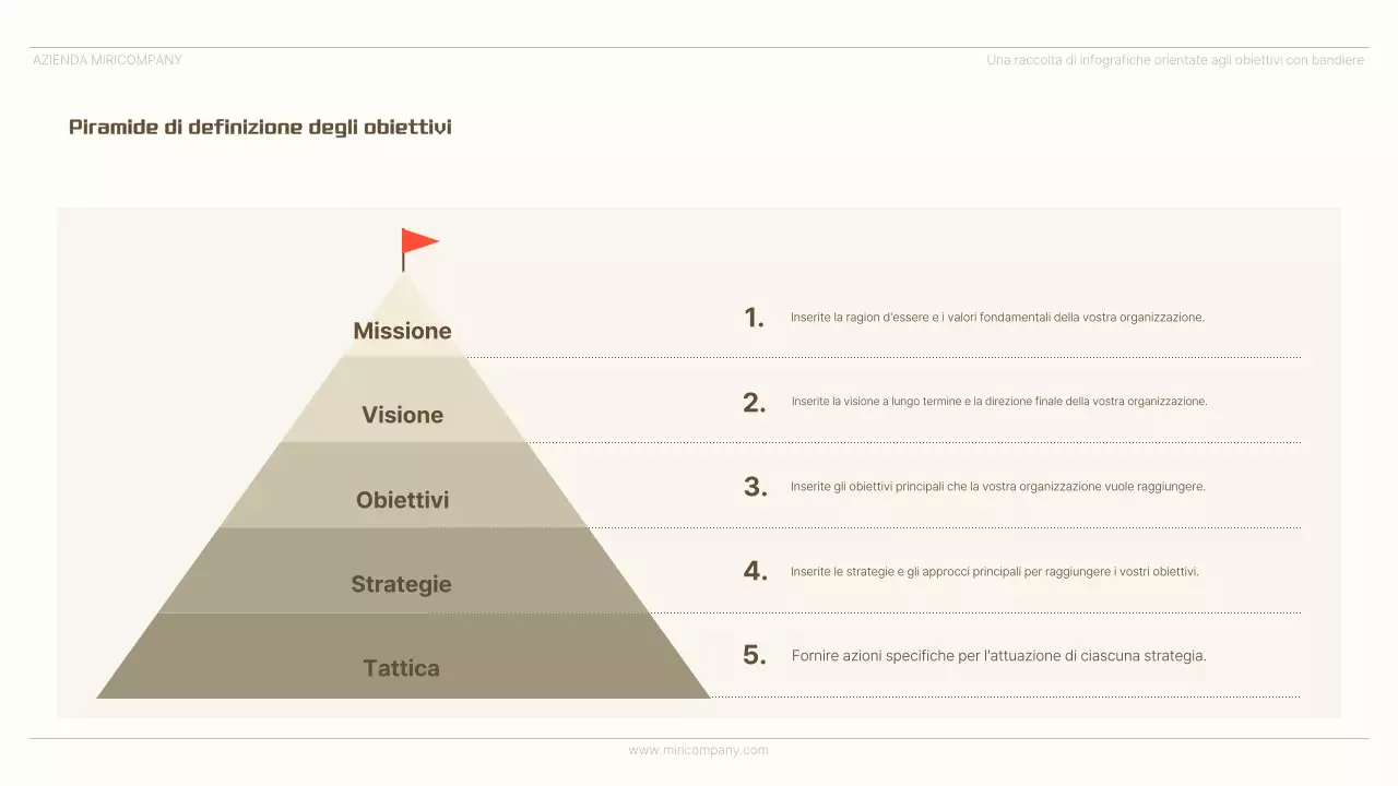 Pubblicità infografica minimalista beige