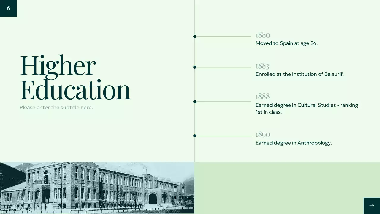 Green Elegant Biography Presentation