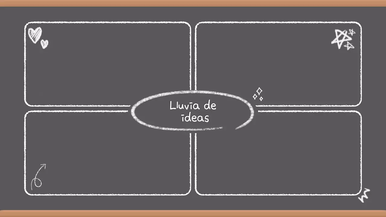 Presentación de la tormenta de ideas Grey Vintage