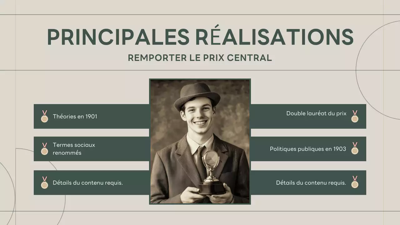 présentation d'une biographie classique verte