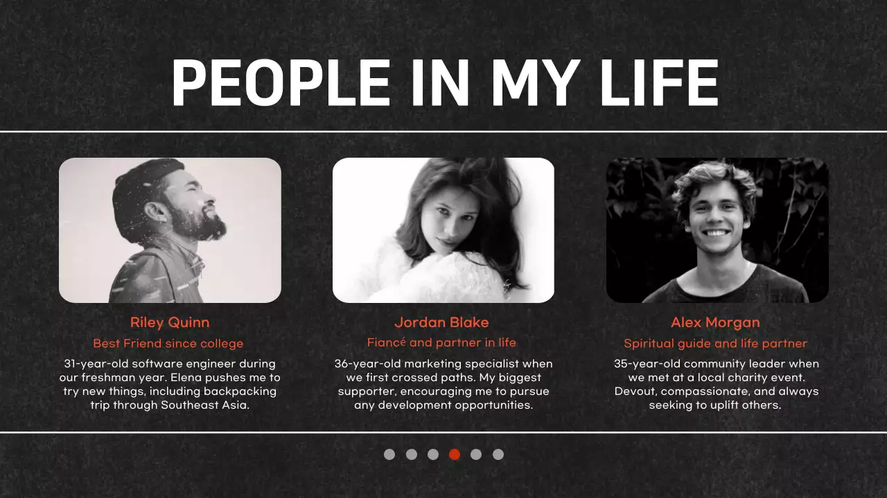 Trình bày danh mục đầu tư hiện đại màu đen