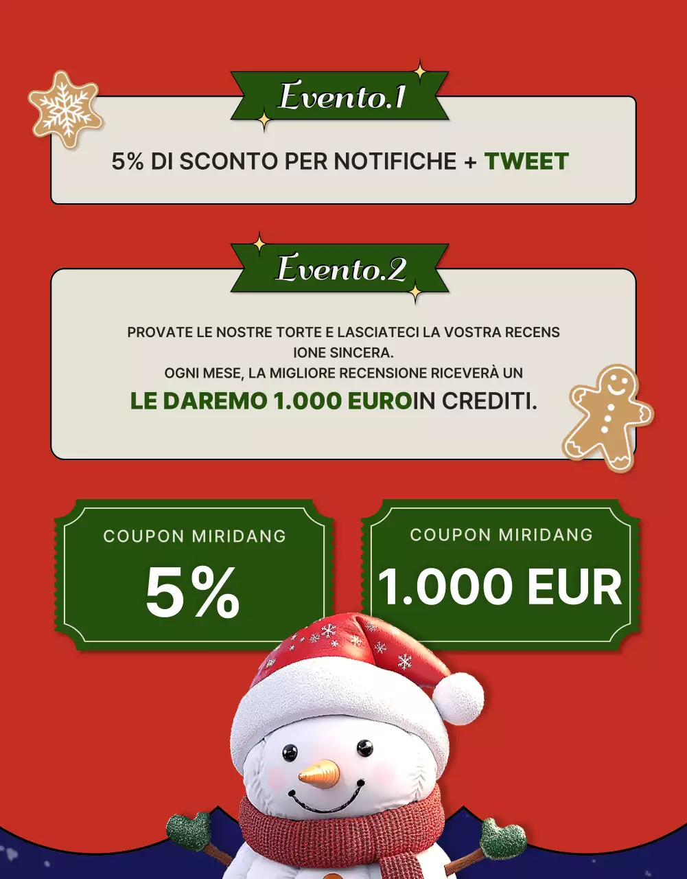 Promozione della torta natalizia rossa vintage