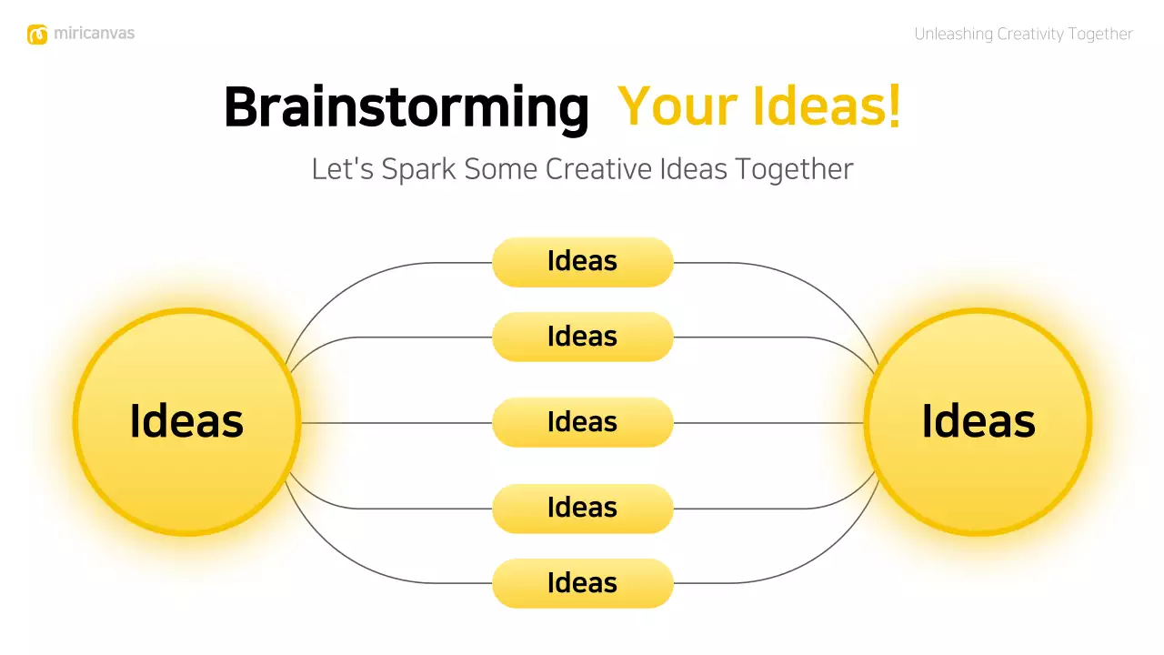 Yellow Modern Brainstorming Presentation
