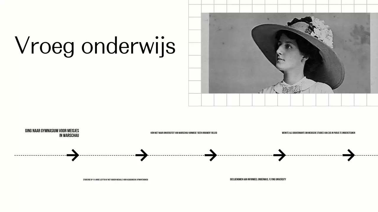 Ontdek het leven van Marie Curie Eenvoudig zwart-beige presentatie